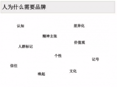 当人口、渠道、流量红利不再，品牌发展还有哪