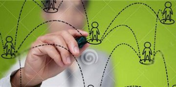 提供转化率 先从一个精准的用户画像开始