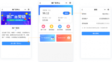 微商城怎样做出裂变营销?